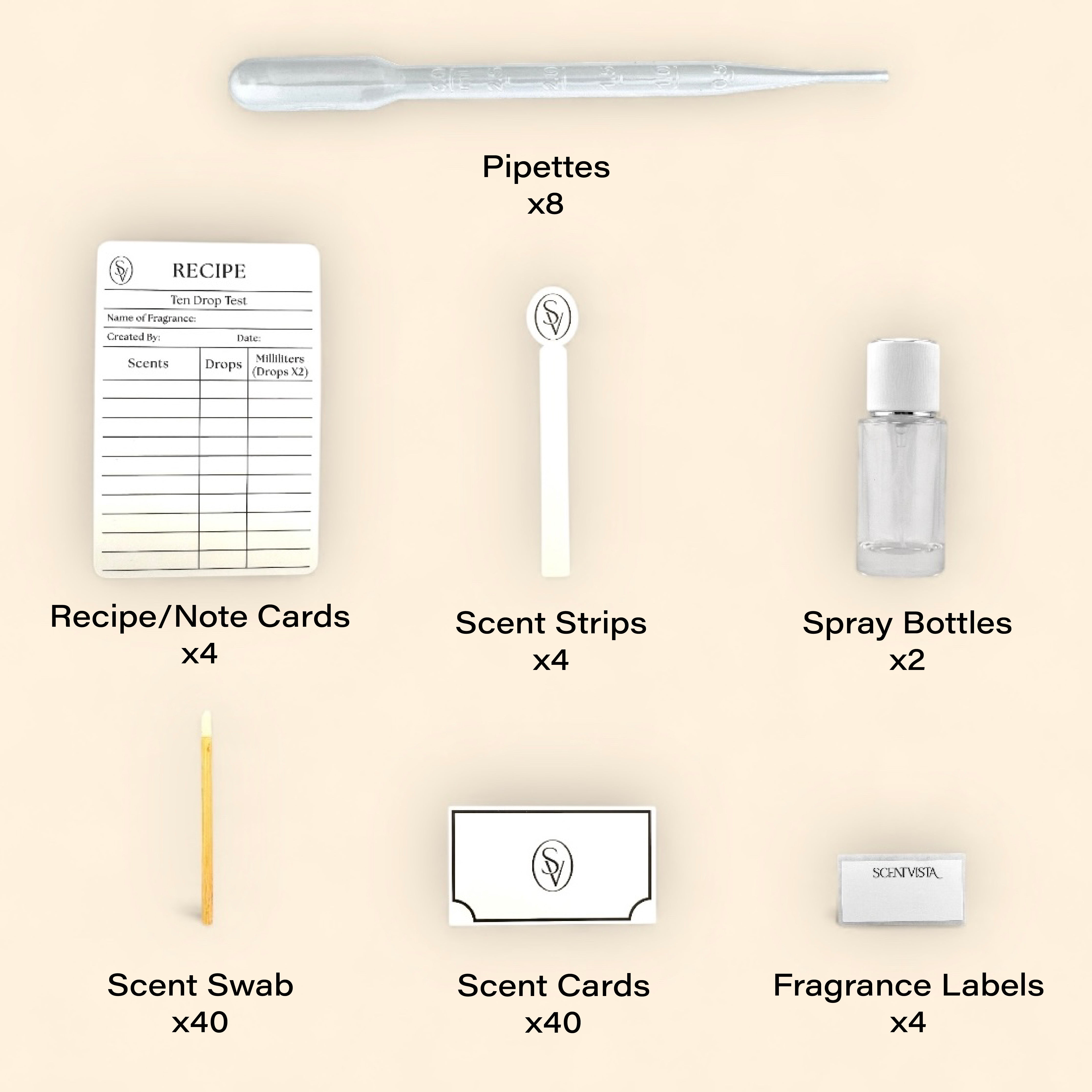 Collection of fragrance-making tools including pipettes, recipe cards, scent strips, spray bottles, swabs, cards, and labels on a beige background.