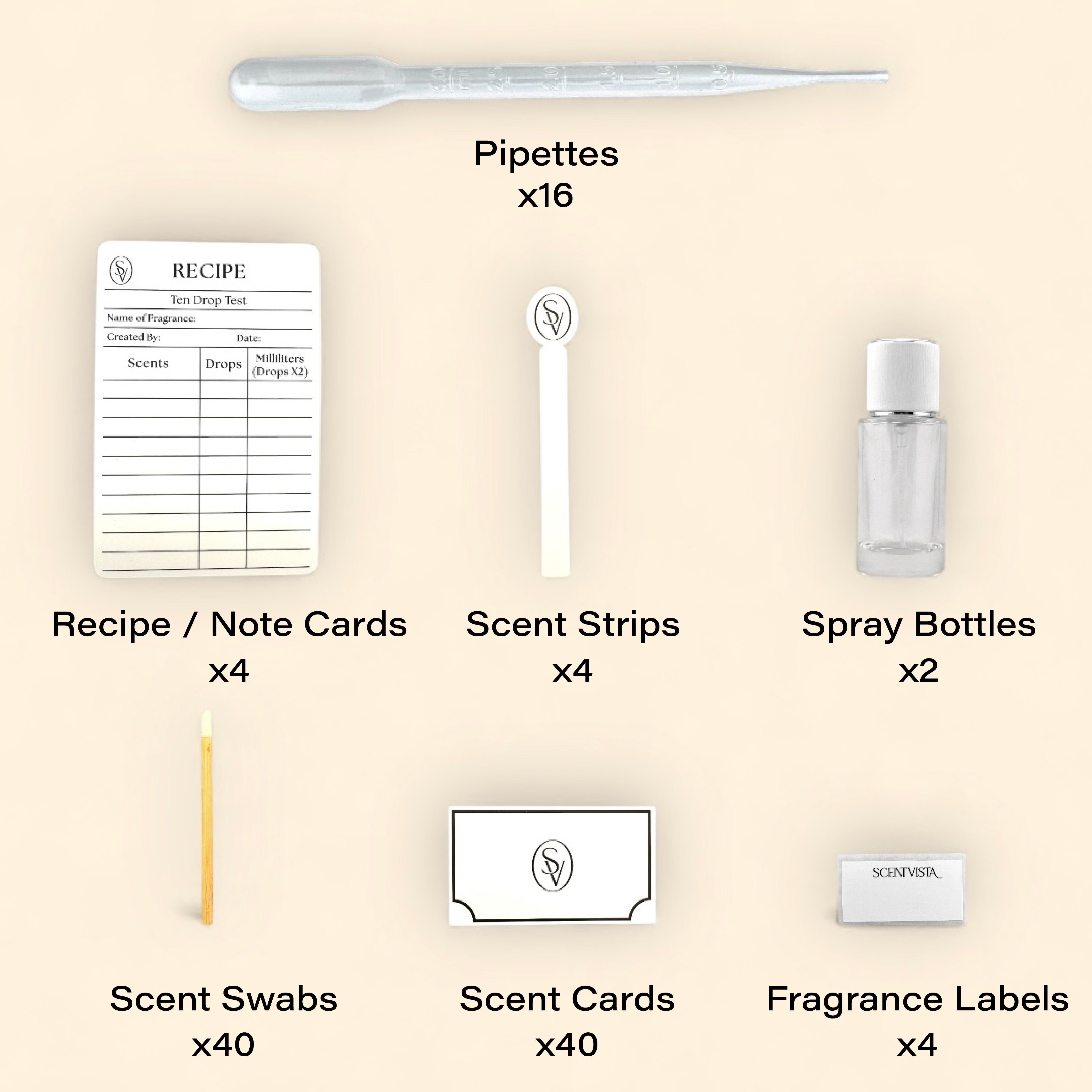 Collection of fragrance-making tools including pipettes, recipe cards, scent strips, spray bottles, swabs, cards, and labels on a beige background.