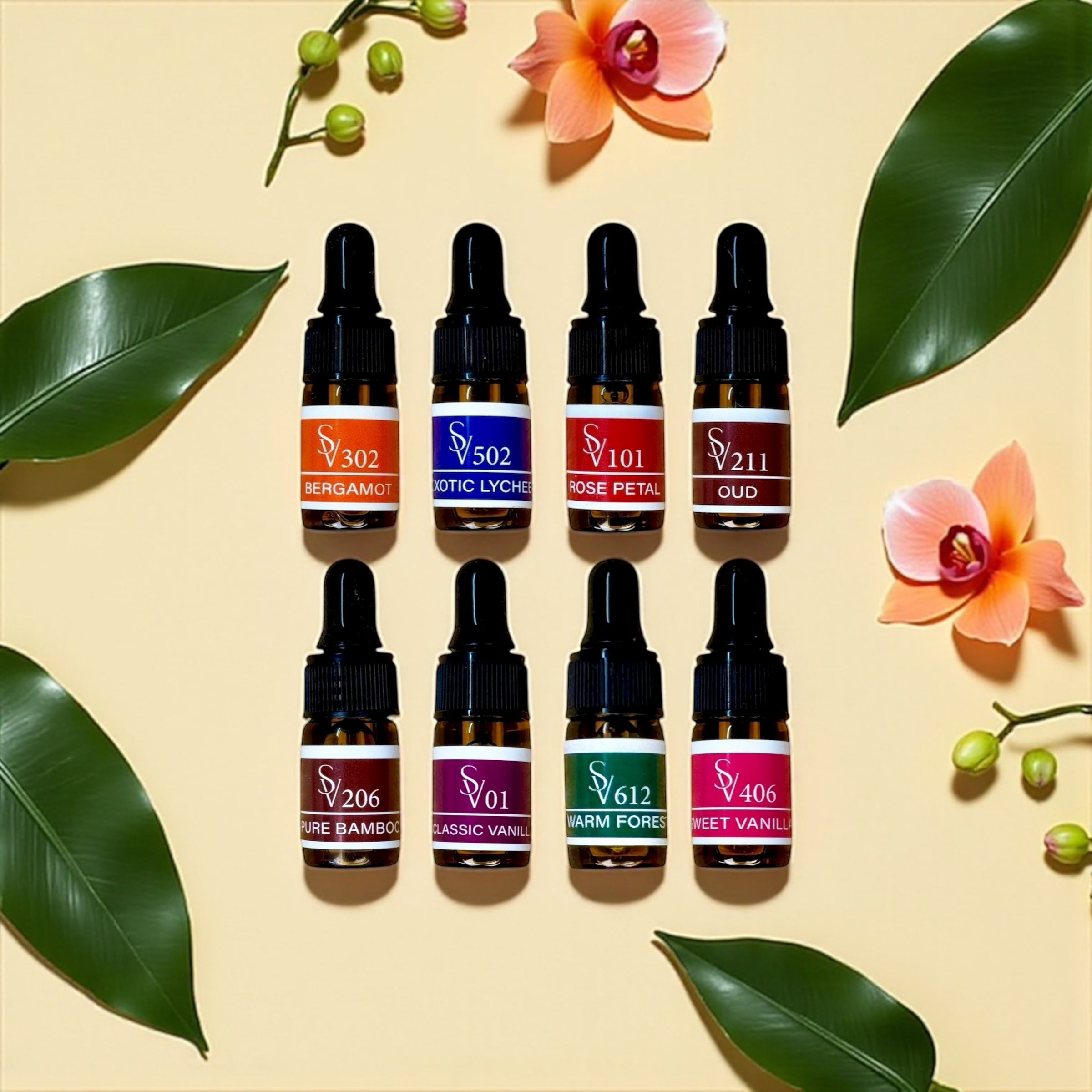 8 Scent Exploration Set
